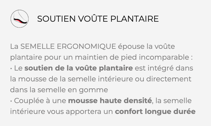 Chaussons mules ergonomique | 98032 Chevrons bleu