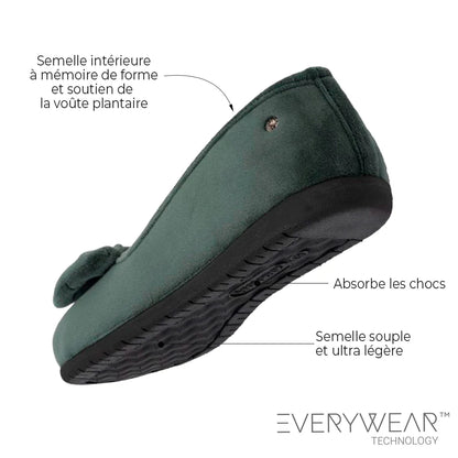 Chaussons Ballerines | 97258 Noir