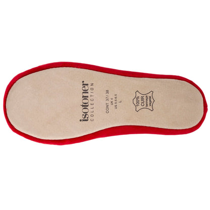 Chaussons Ballerines | 95991 Rouge